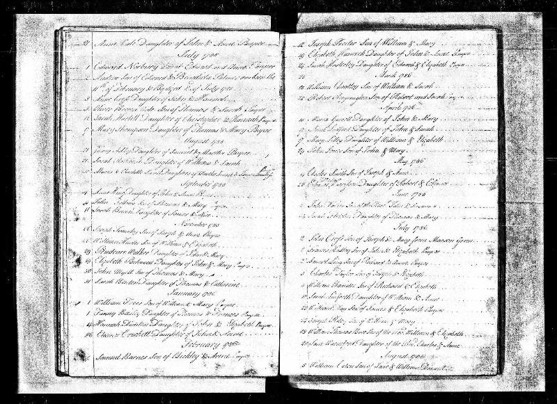 Reppington (Robert) 1786 Baptism Record